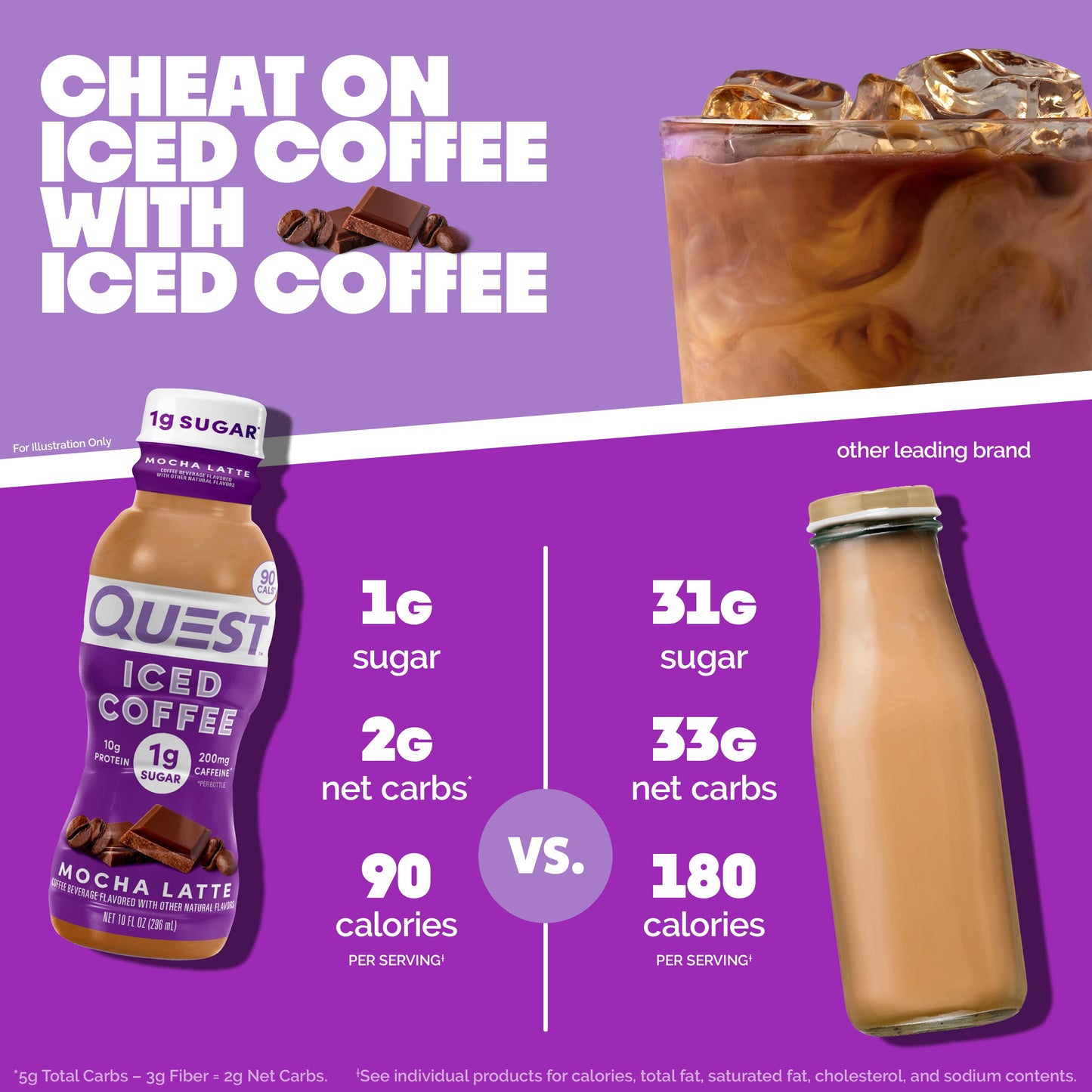 mocha-latte-iced-coffee-m3 14677_QN_USA_eComm_ProductCarouselImage_Comparison_ML_V04.jpg