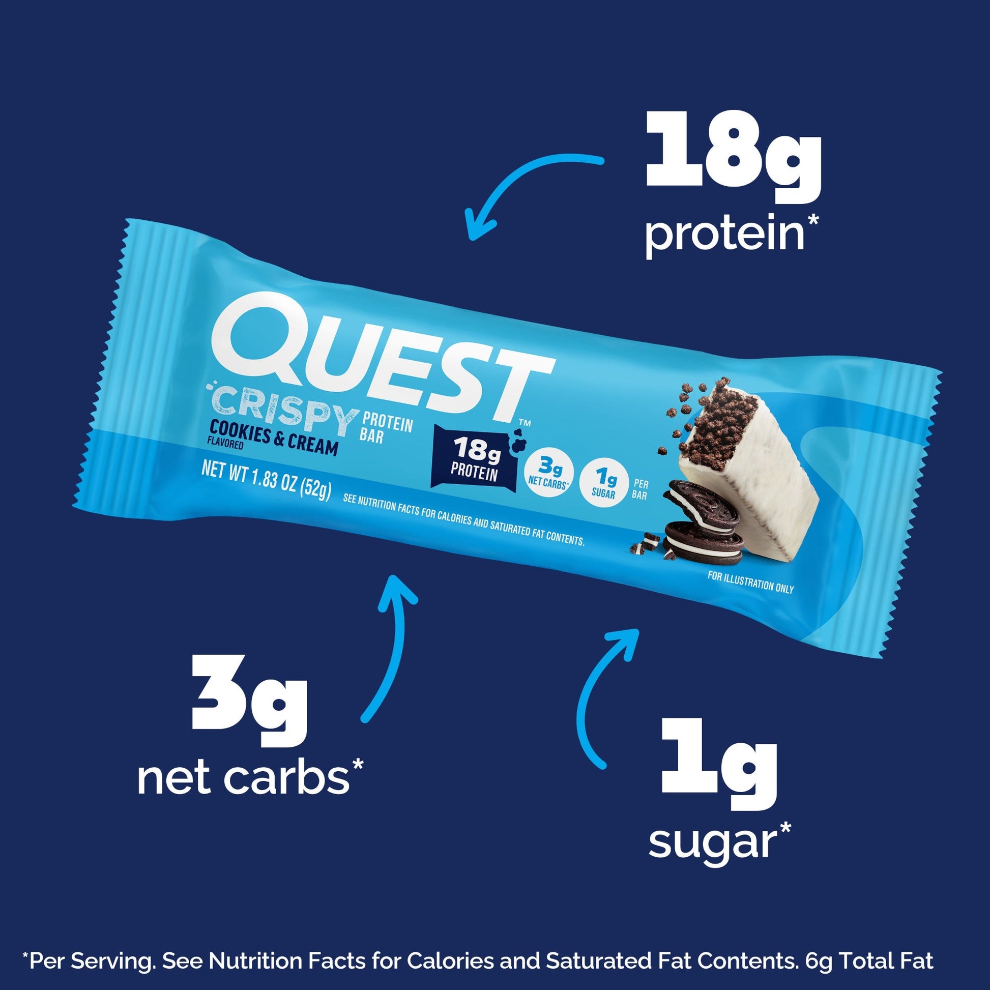 cookies-and-cream-crispy-hero-protein-bars-c3 15568_400110_QN_USA_ProductCarouselSet_CrispyBars_CAC_-ProductCarousel_Macros.jpg