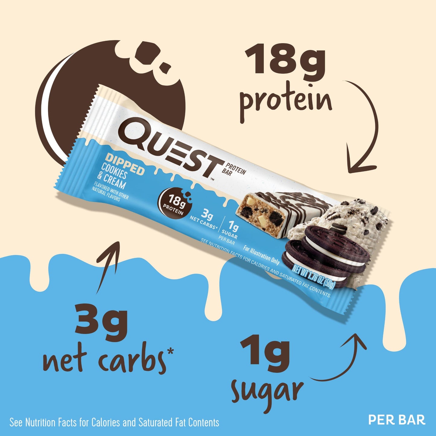 dipped-cookies-and-cream-protein-bars-r3 15807_QN_USA_ProteinBar_CAC_InterimAssetUpdate_Digital-Dipped-ProductCarouselSet_Macros.jpg