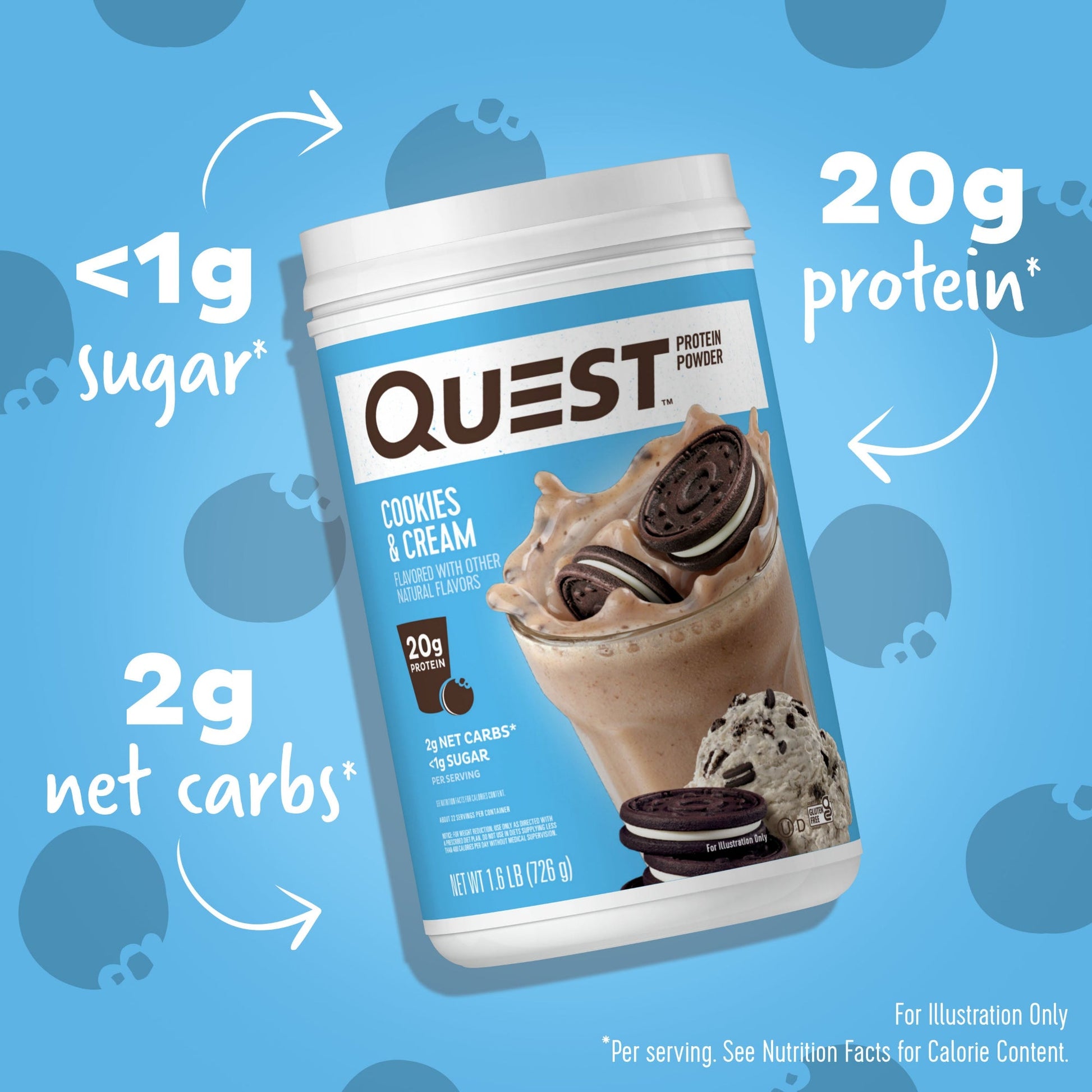 cookies-and-cream-protein-powder-w6 15807_QN_USA_ProteinBar_CAC_InterimAssetUpdate_Digital-Powders-ProductCarouselSet_Macros.jpg